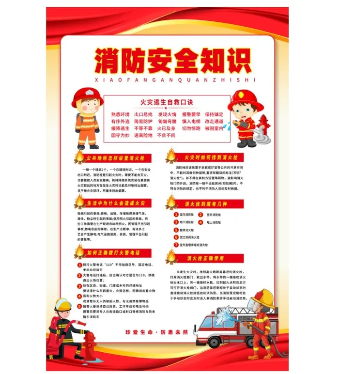 消防安全知识海报psd模版下载
