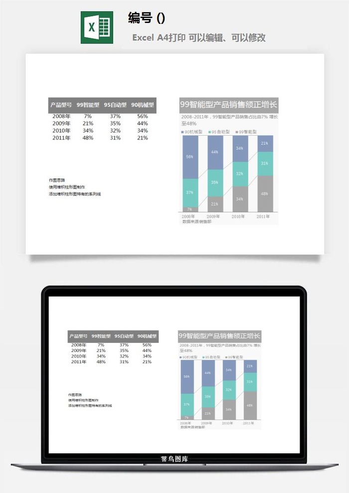 LMTK可视化图表模板Excel素材公司企业办公表格数据分析智能图表