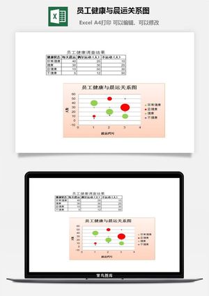 员工健康与晨运关系图excel模板预览图