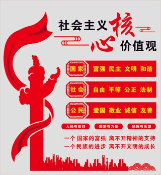 *核心价值观   *  文化墙  *文化墙