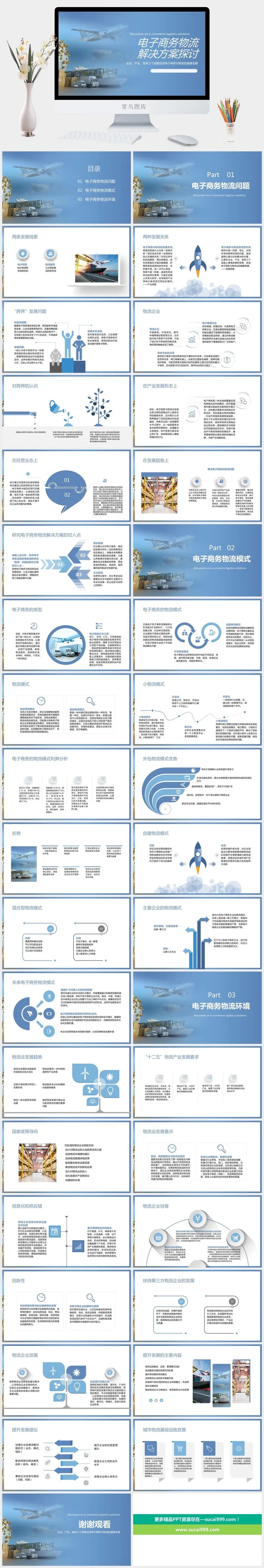 电子商务物流解决方案探讨PPT模板