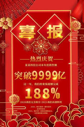 2022企业公司销售业绩年终大捷军令喜报PSD设计素材模板