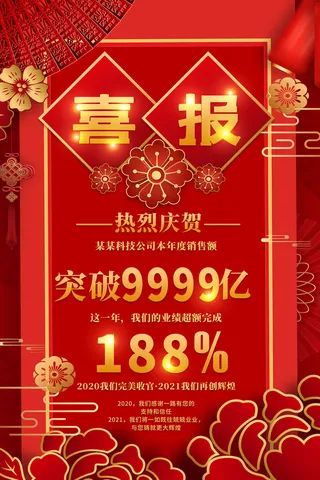 2022企业公司销售业绩年终大捷军令喜报PSD设计素材模板