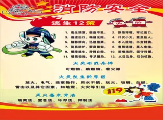 消防安全 逃生12策