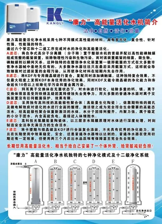 净水器好处psd模版下载