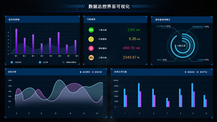 数据可视化psd模版下载psd模版下载