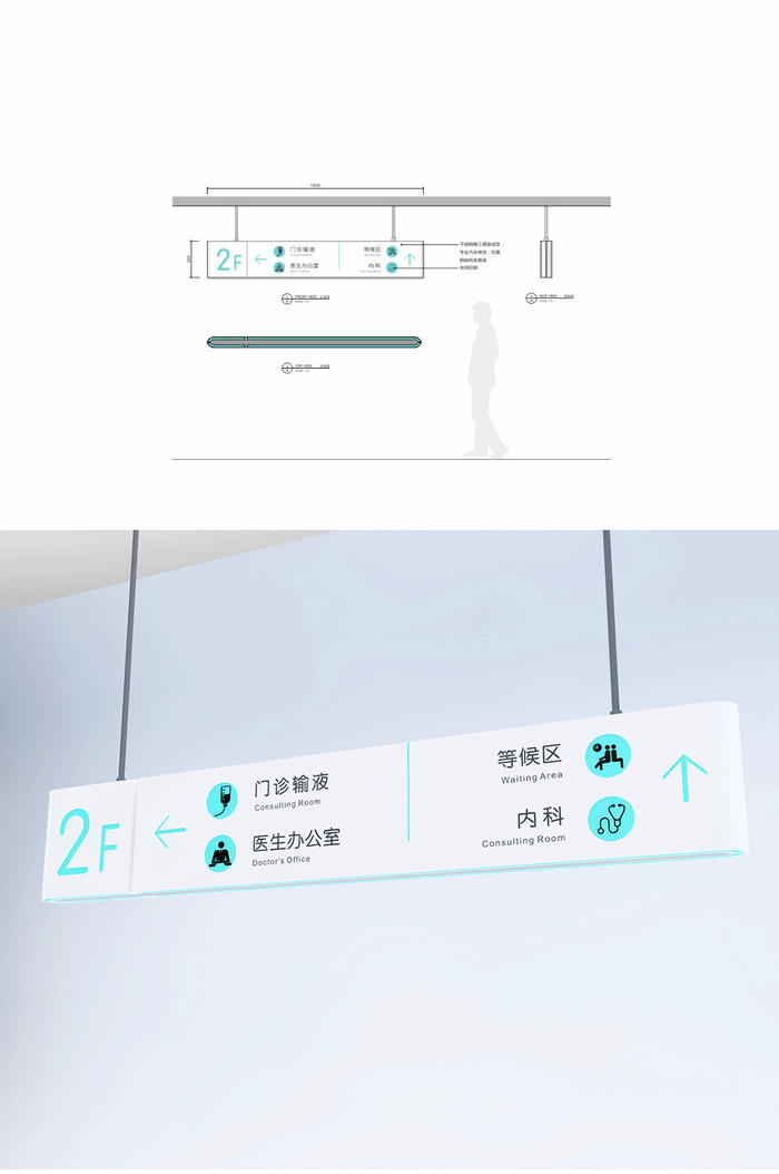 医疗医院标识医院吊牌导视牌cdr矢量模版下载