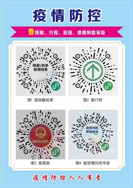 查核酸、行程、密接、疫情风险等级四码展板cdr矢量模版下载