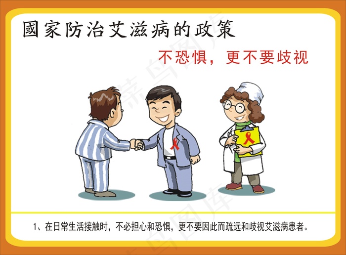 预防艾滋病挂图cdr矢量模版下载