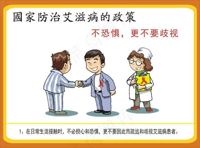 预防艾滋病挂图cdr矢量模版下载