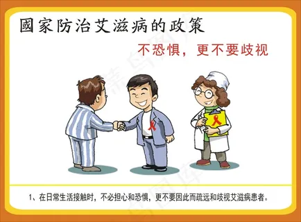 预防艾滋病挂图