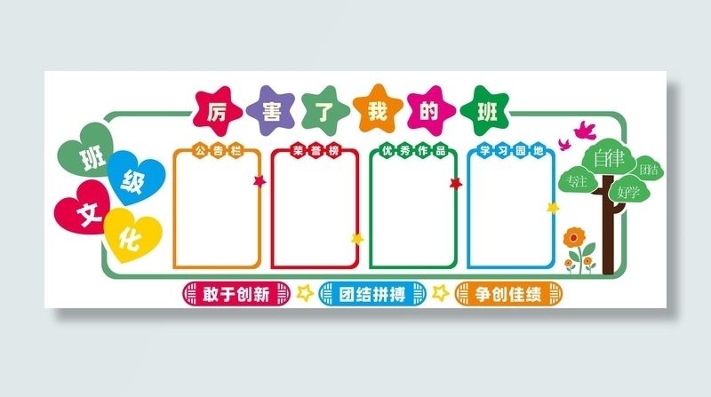 校园班级文化墙cdr矢量模版下载