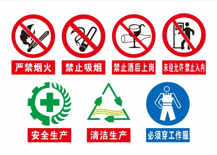 车间安全生产标志牌cdr矢量模版下载