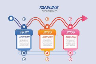 可视化数据信息统计图表仪表盘曲线柱状图饼图图形AI矢量设计素材