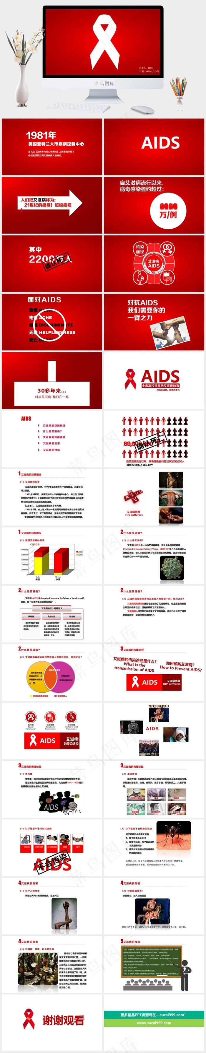 预防艾滋病PPT模板ppt模版