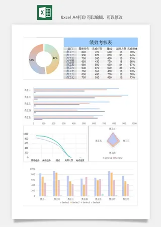 公司员工部门绩效考核表试用期KPI月度统计管理excel表格模板素材
