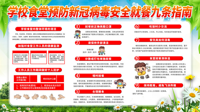 清新大气医疗新冠德尔塔毒株防控展板psd模版下载