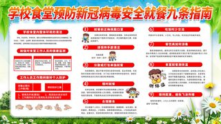 清新大气医疗新冠德尔塔毒株防控展板