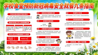 清新大气医疗新冠德尔塔毒株防控展板