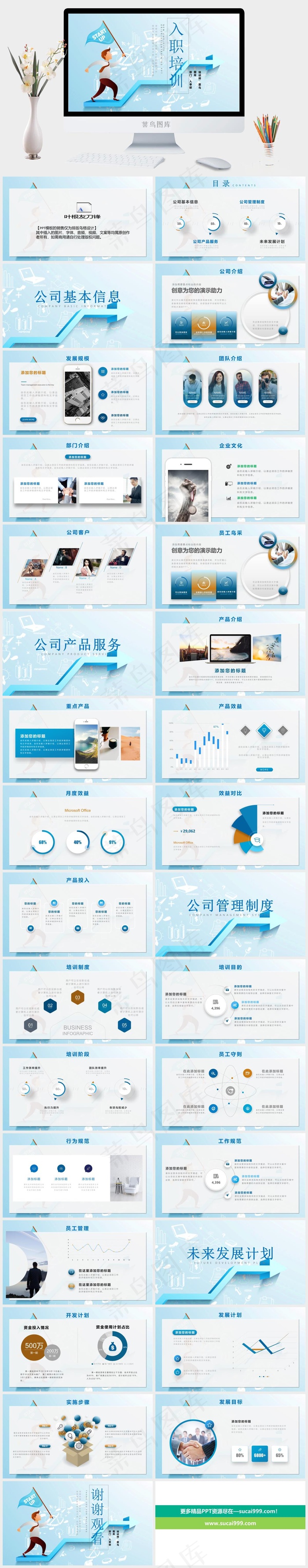 企业公司新员工入职培训动态PPT模板
