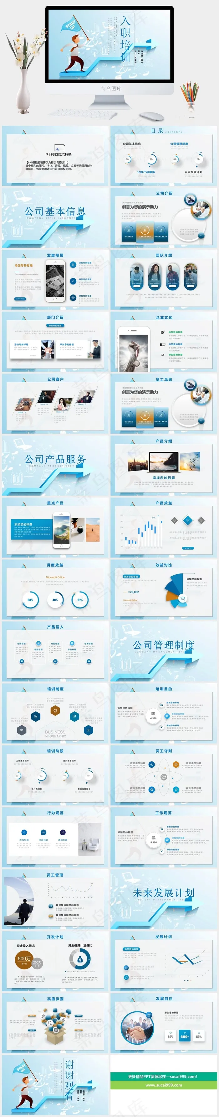 企业公司新员工入职培训动态PPT模板