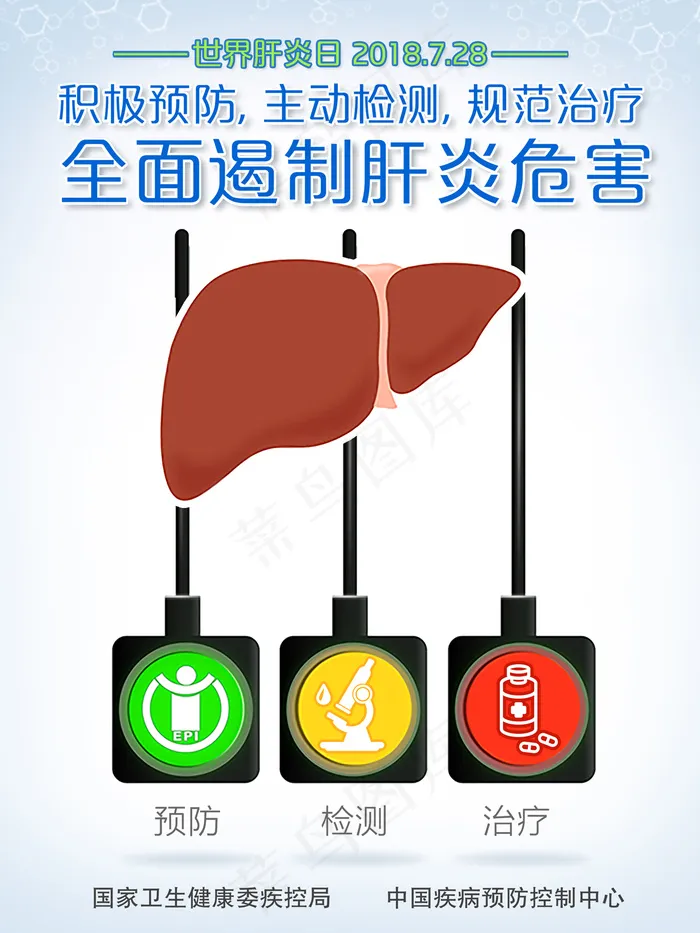 世界肝炎日全面遏制肝炎危害海报psd模版下载