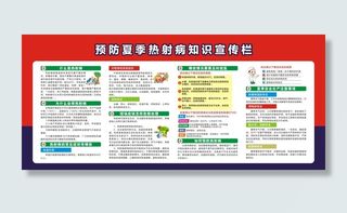 预防夏季热射病知识宣传栏