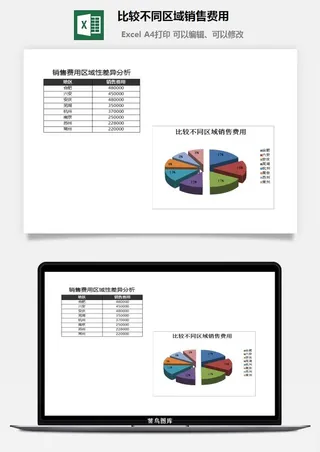 比较不同区域销售费用excel模板