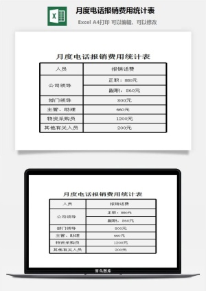 月度电话报销费用统计表excel模板