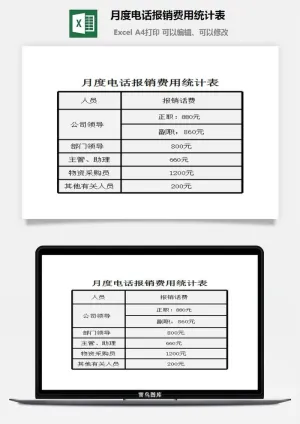 月度电话报销费用统计表excel模板