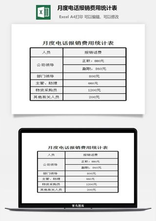月度电话报销费用统计表excel模板