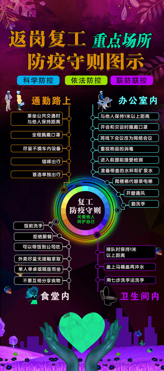 德尔塔病毒 疫情防控新冠肺炎疫苗健康海报x展板架psd设计cdr素材psd模版下载