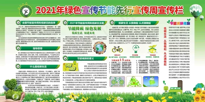 2021年全国 节能宣传周 展板 节能周展板 psd模版下载