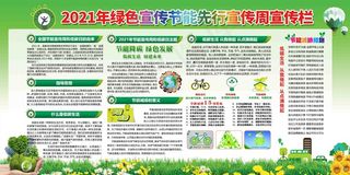 2021年全国 节能宣传周 展板 节能周展板 