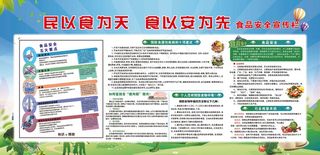 食品宣传栏 食品安全 食品安全知识