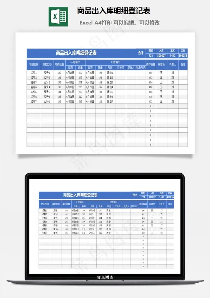 商品出入库明细登记表