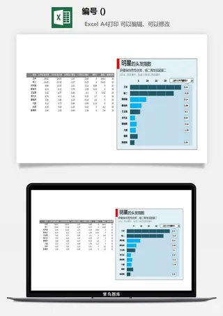 LMTK可视化图表模板Excel素材公司企业办公表格数据分析智能图表