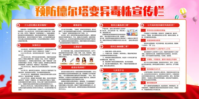 红色校园防疫德尔塔病毒医疗展板