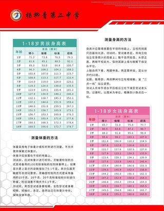 2019年最新男孩儿童身高表对照表