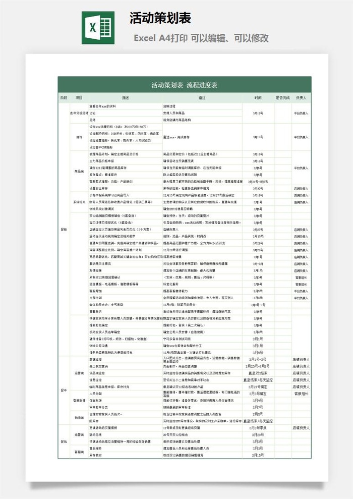 活动策划表3