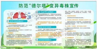 德尔塔病毒 疫情防控新冠肺炎疫苗健康海报x展板架psd设计cdr素材