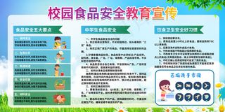 校园食品安全教育宣传栏