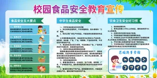 校园食品安全教育宣传栏