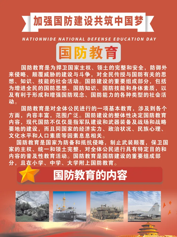 国防教育军事设备红色cdr矢量模版下载