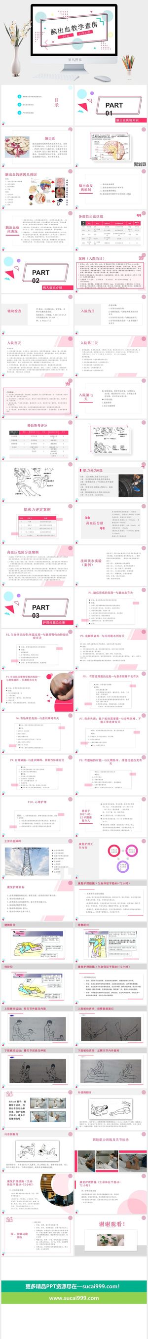 疾病脑出血PPT模板预览图