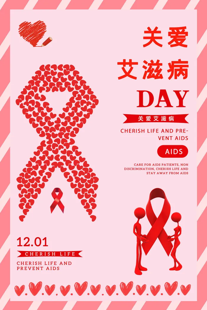 创意世界艾滋病日公共海报psd模版下载