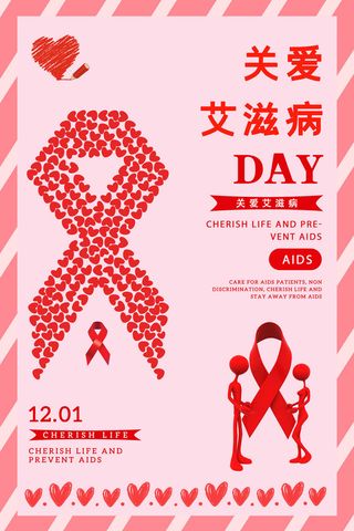 创意世界艾滋病日公共海报