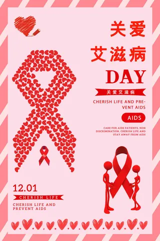 创意世界艾滋病日公共海报