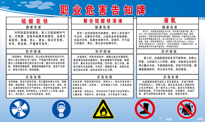 职业危害告知牌 硫酸亚铁 液氧psd模版下载