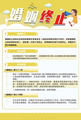 婚姻与家庭婚姻终止离婚海报